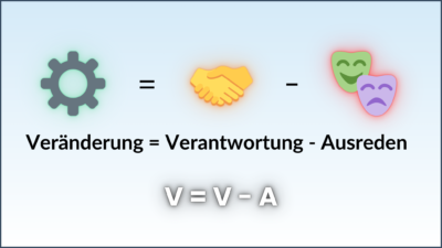 V=V-A: Veränderung ist Verantwortung minus Ausreden – Mentaltrainer Mentalcoach Mentalcoaching Supervisor Supervision – Michael Deutschmann, MSc – Mental Austria – Sautens Ötztal Imst Tirol – Coach – Führungskräftetraining – Teamtraining – Businesscoaching – Führungskräftecoaching – Teamcoaching – Gruppendynamik – Persönlichkeitsentwicklung – Teamentwicklung – Organisationsentwicklung – Konfliktcoaching – Konfliktcoach – Supervision – Supervisor – Psychologische Beratung – Psychosoziale Beratung – Unternehmensberatung – Organisationsberatung – Organisationsentwicklung – Change Management – mentale Resilinz - Change-Management mit mentalem Fokus - Veränderungsmanagement
